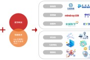  阿德巴约22+17热火稳居前三  