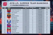 mk体育下载- 国米绝杀登顶积分榜，榜首易主  